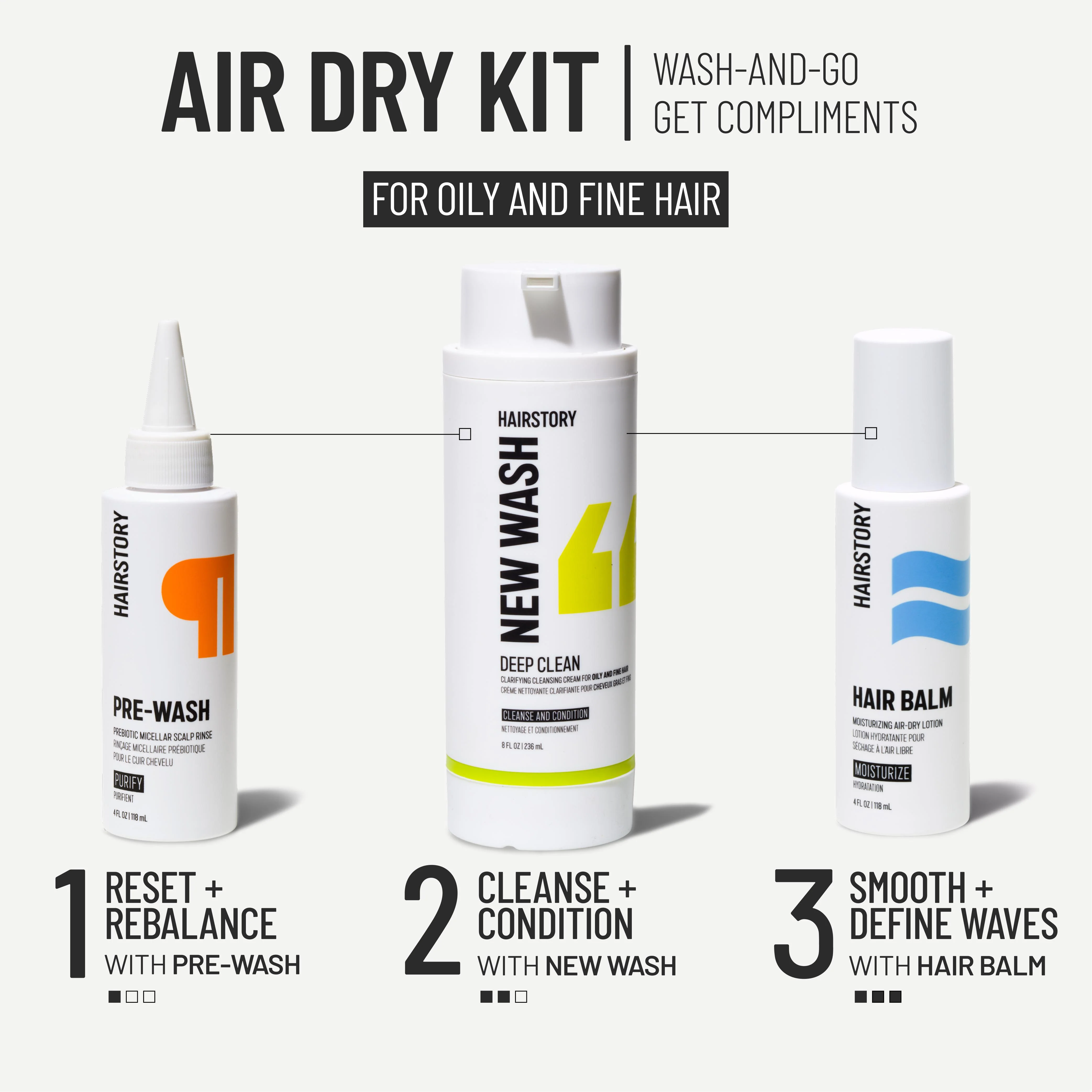 Air Dry Kit New Wash Deep Clean - Image 8