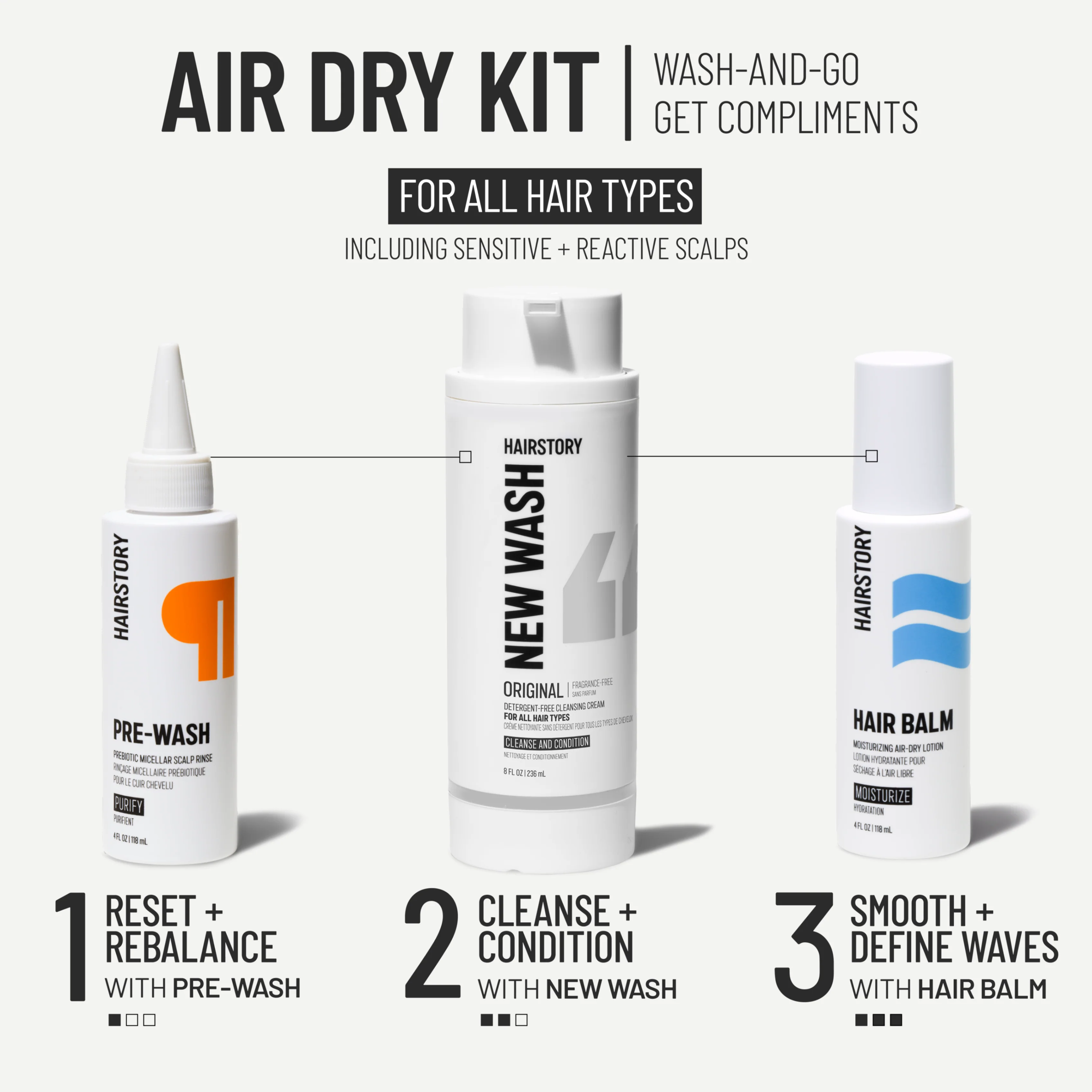 Air Dry Kit New Wash Original Fragrance Free - Image 8
