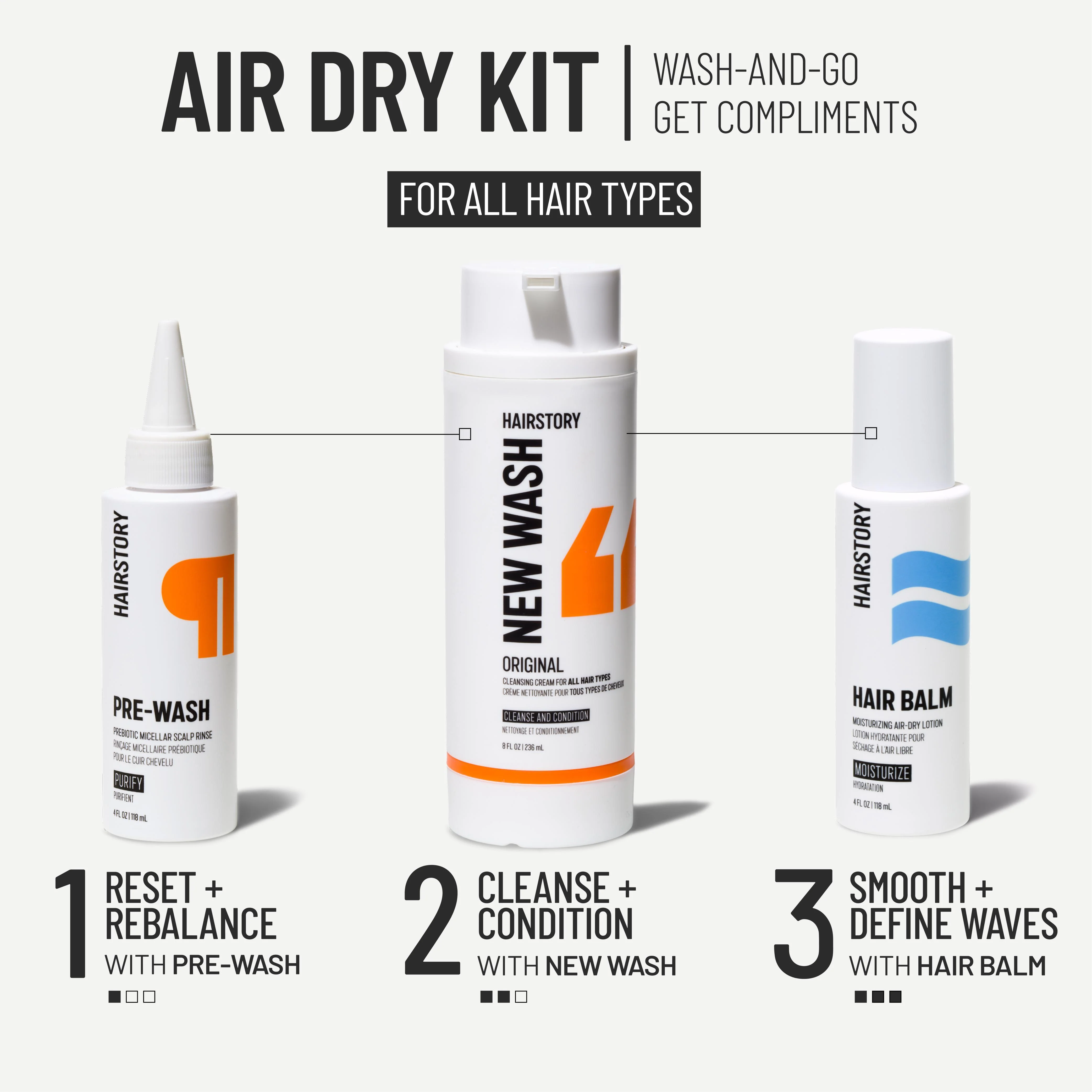 Air Dry Kit New Wash Original - Image 8