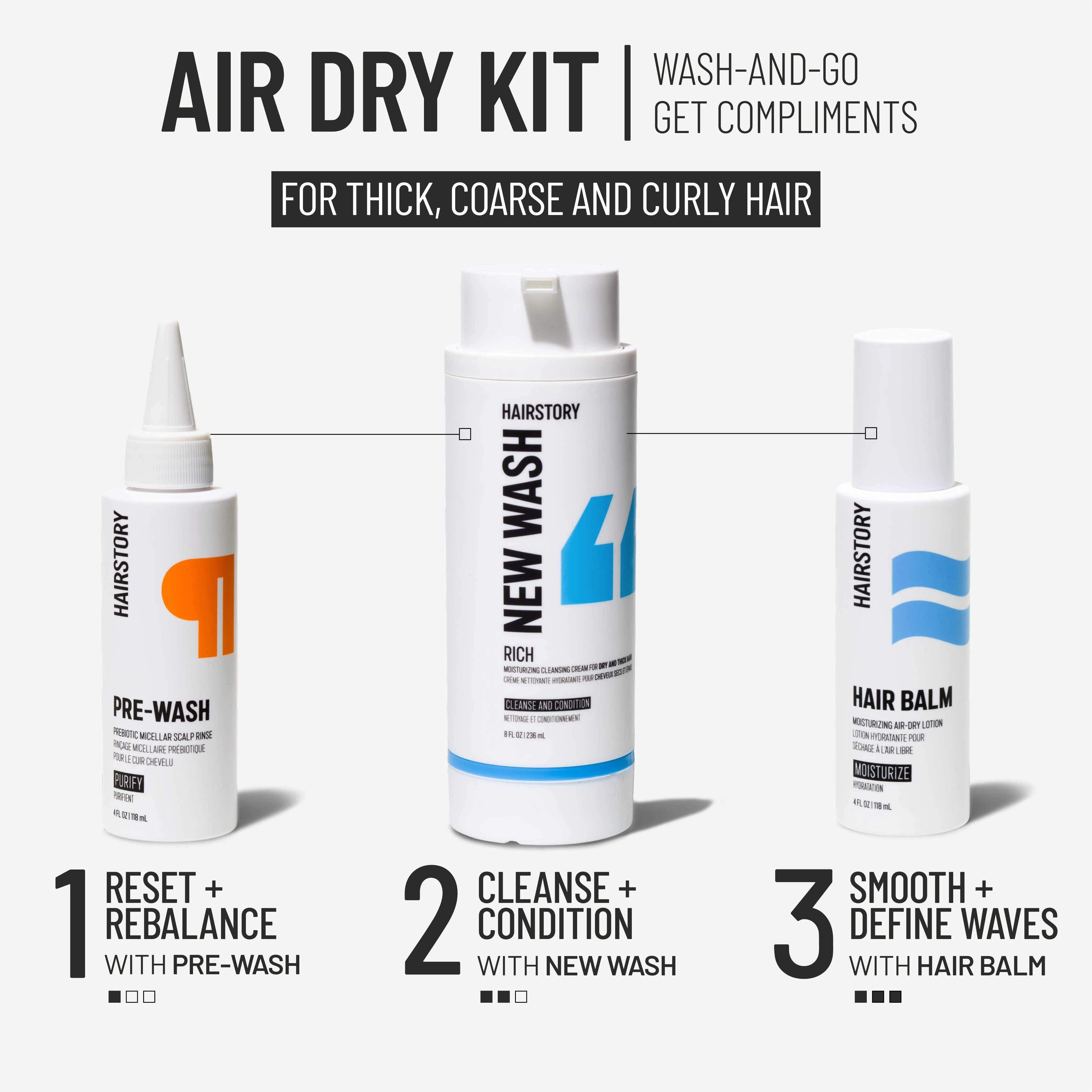 Air Dry Kit New Wash Rich - Image 8