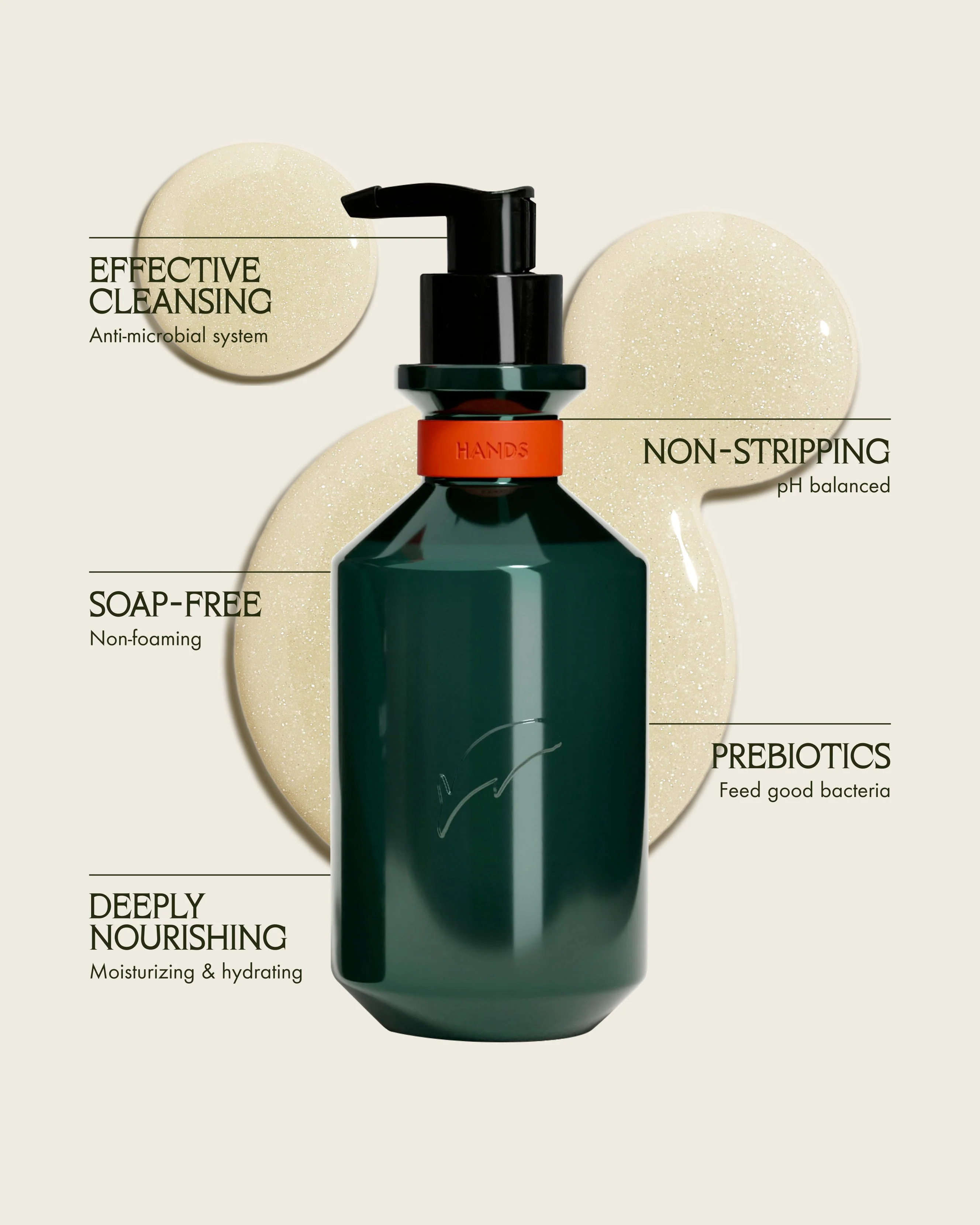 Sans Savon Hand Wash Charlevoix Boreal Forest Blend - Image 3